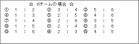 �e�L�X�g �{�b�N�X: �@�@�@�@�@�@�@�@�@���@�U�`�[���̏ꍇ�@��
�@�@�@�@1�@�@�F�@�@2�@�@�@�@�A�@�@3�@�@�F�@�@4�@�@�B�@�@5�@�@�F�@�@6
�@�C�@�@1�@�@�F�@�@3�@�@�@�@�D�@�@2�@�@�F�@�@5�@�@�E�@�@4�@�@�F�@�@6
�@�F�@�@1�@�@�F�@�@4�@�@�@�@�G�@�@2�@�@�F�@�@6�@�@�H�@�@3�@�@�F�@�@5
�@�I�@�@1�@�@�F�@�@5�@�@�@�@�J�@�@2�@�@�F�@�@4�@�@�K�@�@3�@�@�F�@�@6
�@�L�@�@1�@�@�F�@�@6�@�@�@�@�M�@�@2�@�@�F�@�@3�@�@�N�@�@4�@�@�F�@�@5